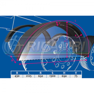 PRF-007A
