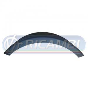 CALOTTA POSTERIORE CIRCOLARE FH 1 FM 1 FH 2 FM 2