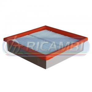 FILTRO ANTI POLLINE 906